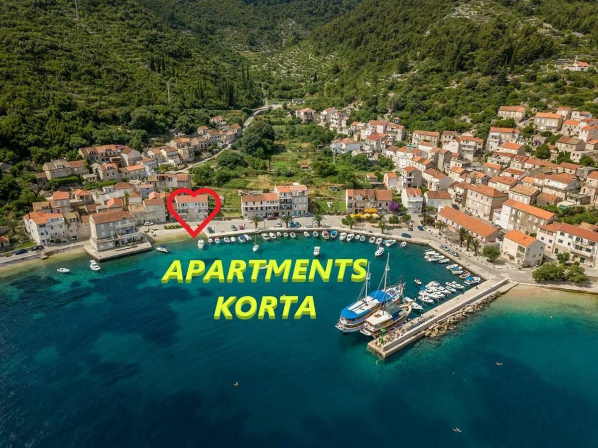 Korta * Racisce